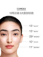 Clinique Peptide A UV Bottle Anti-Wrinkle Essence HPR Polypeptide A Alcohol Anti-Wrinkle, Anti-Aging, Firming and Gentle Sensitive Skin Essence thumbnail 5