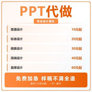 代作年终总结述职课件帮做 ppt制作代做汇报定制美化修改设计排版
