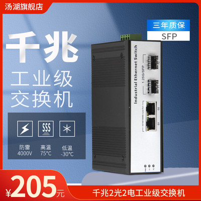 工业级千兆光纤收发器2口SFP