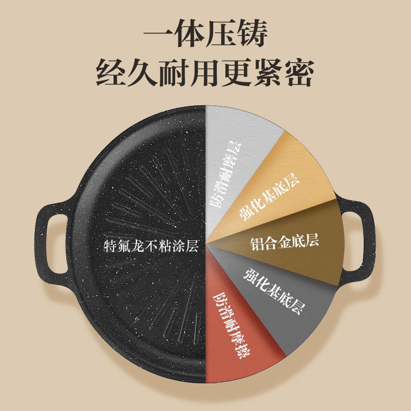 户外卡式炉烤肉盘烧铁板