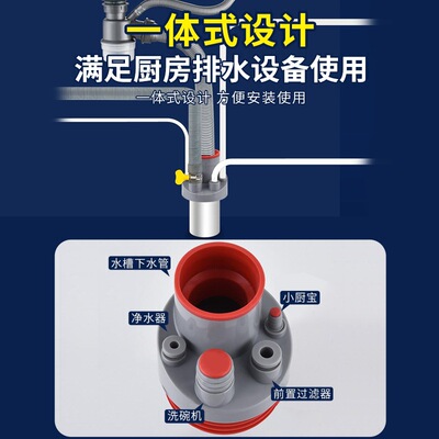 厨房多功能下水排水管三通接头家用水槽洗碗机净水器集成防臭