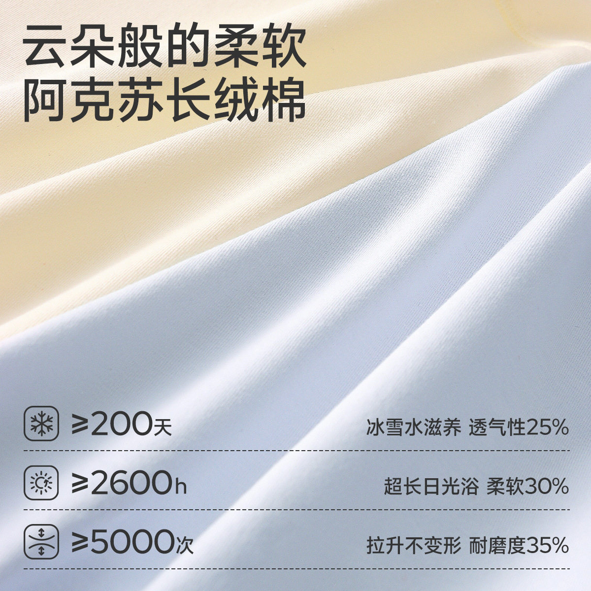 孕妇内裤棉加长底档女孕