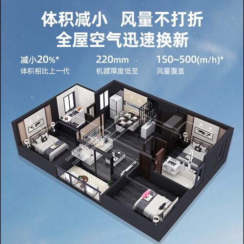松下新风系统FV-15/25/35/50ZDP2C全屋家用薄型空气消毒新风机