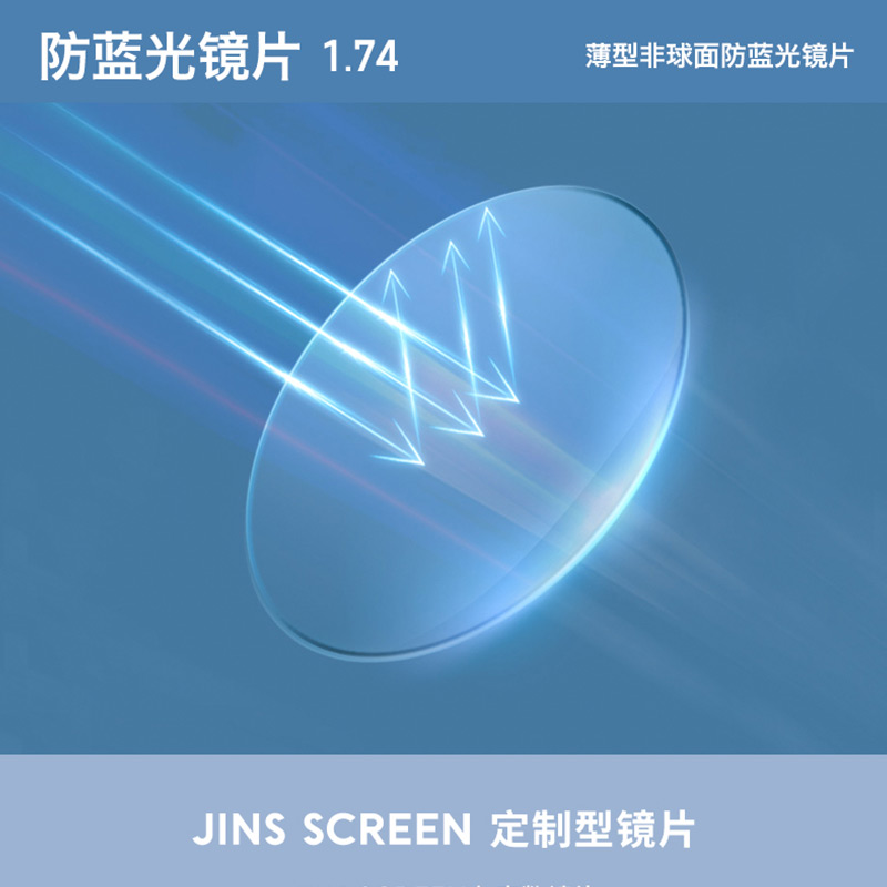 JINS睛姿近视眼镜升级1.74防蓝光镜片专用链接