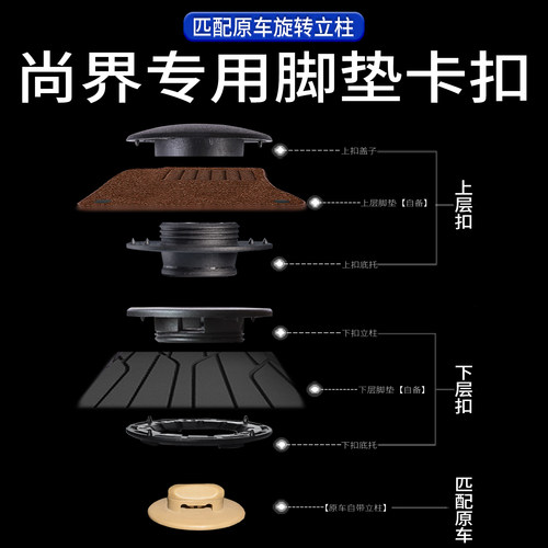 尚界专用汽车脚垫卡扣适配旋转扣