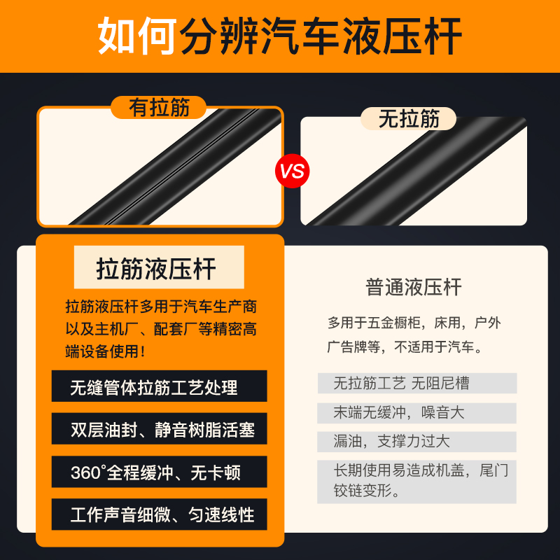 适用于众泰大迈X5/X7T600SR7 SR9尾门后门机盖后备箱支撑杆液压杆-封面