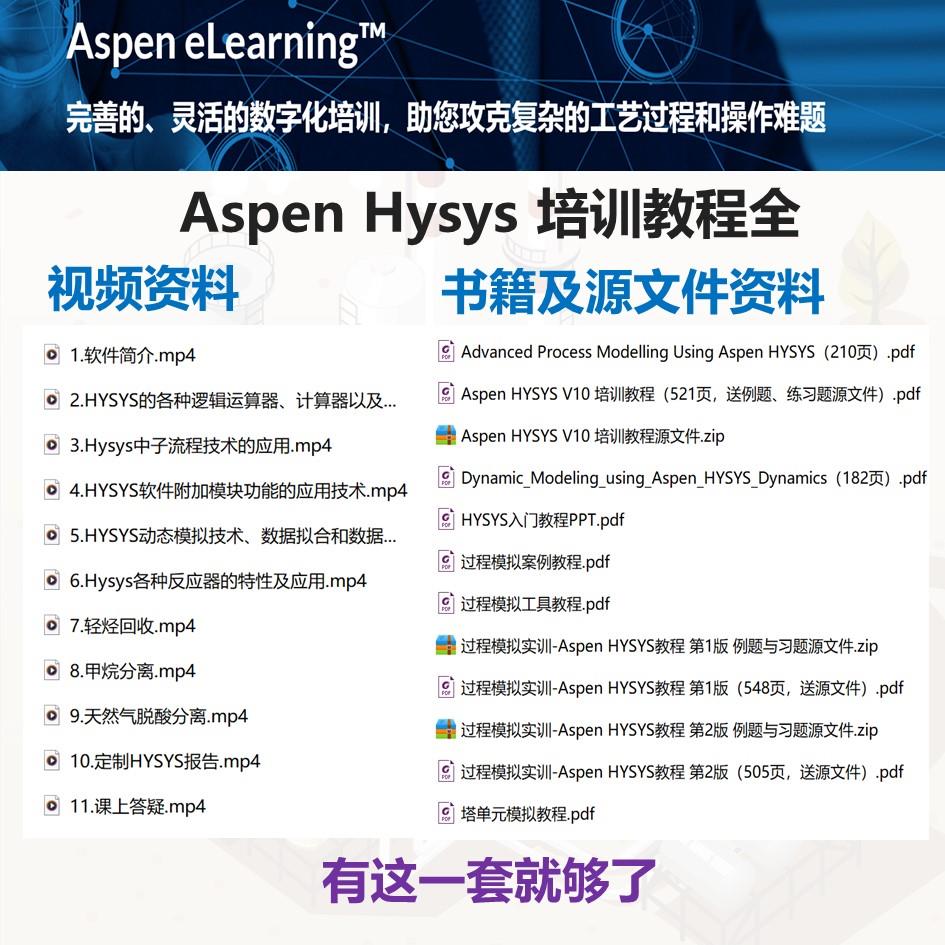 aspen hysys 软件学习教程入门到精通全套资料含源文件/视频教程