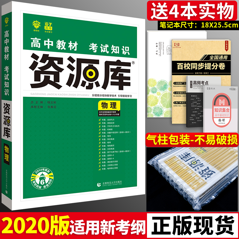數據中心資源優化調度