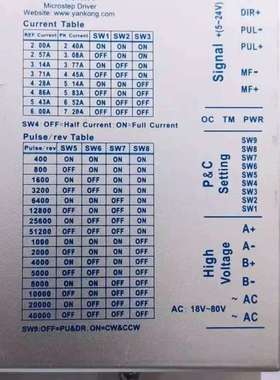 研控YKC2608M YKD2608MH YKE2608MH