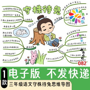 082【电子版】三年级语文守株待兔思维导图手抄报线稿电子版线稿