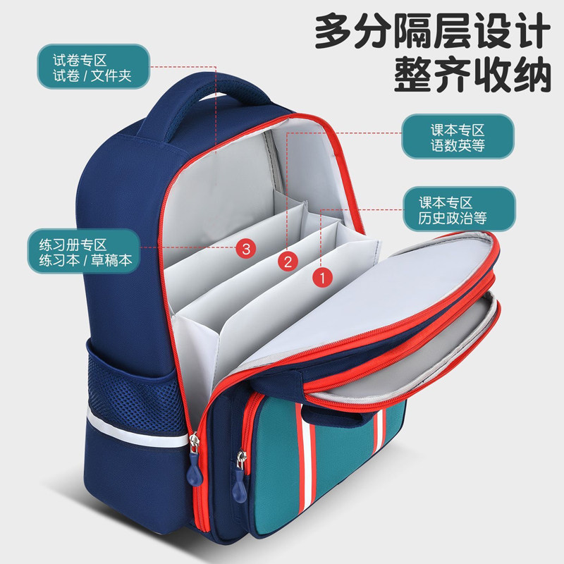 儿童小学生书包1-2-3-4-书包