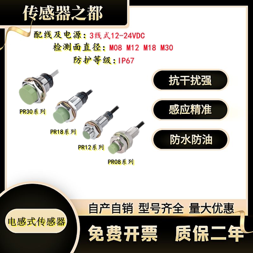 测试推荐RiCKO黄铜电感式IP67