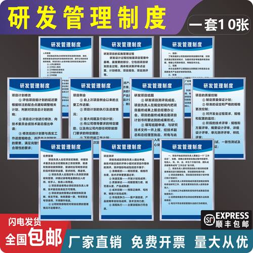 项目研发管理制度KT板