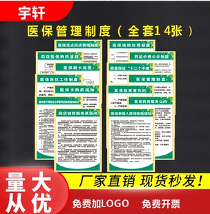 医保规章制度牌医保政策宣传栏药店医保定点药店管理制度购药流程