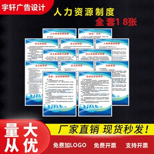 人力资源规章管理制度企业人事考核管理员工培训劳务派遣公司章程