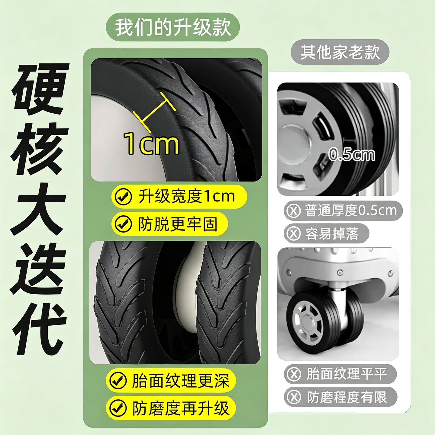 thumbnail for Silent suitcase wheel protectors, silent suitcase rollers, trolley suitcases, rubber covers, replace silicone universal wheel covers