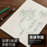 维克多利 Grid Basin Pixel Pixel Cornell Notebbook Beciroie Patt Up Женская рука с маленькой сеткой бумага для картины колледжа A4 Карта мышления книга Студент