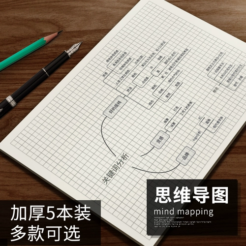 维克多利 Grid Basin Pixel Pixel Cornell Notebbook Beciroie Patt Up Женская рука с маленькой сеткой бумага для картины колледжа A4 Карта мышления книга Студент