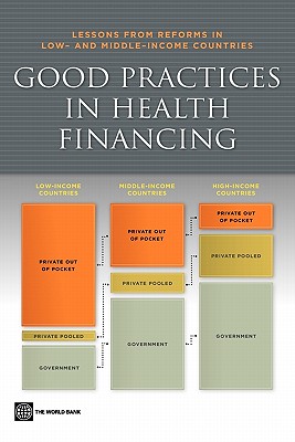 【预售】Good Practices in Health Financing: Lessons from