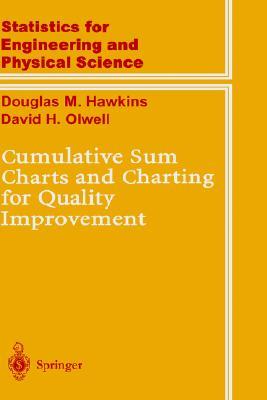 【预售】Cumulative Sum Charts and Charting for Quality