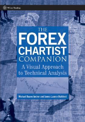 【预售】The Forex Chartist Companion: A Visual Approach To