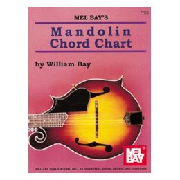 【预售】Mandolin Chord Chart