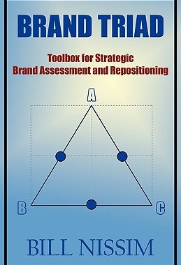 【预售】Brand Triad: Toolbox for Strategic Brand Assessment