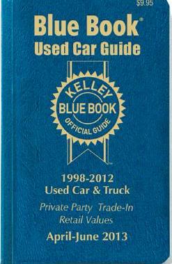 【预售】Kelley Blue Book Used Car Guide, Consumer Edition: