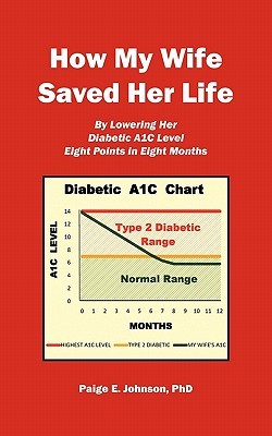【预售】How My Wife Saved Her Life: By Lowering Her Diabetic