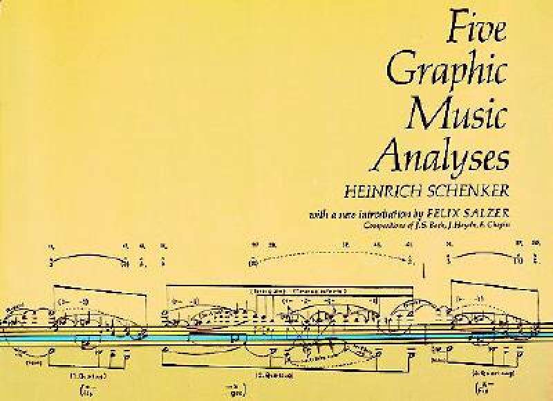 【预售】Five Graphic Music Analyses