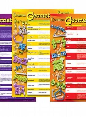 【预售】Geometry Symbols and Terms Bulletin Board Set