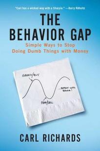 Ways Dumb The Doing Stop Simple Gap Behavior 预售