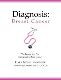Breast Diagnosis Cancer 预售