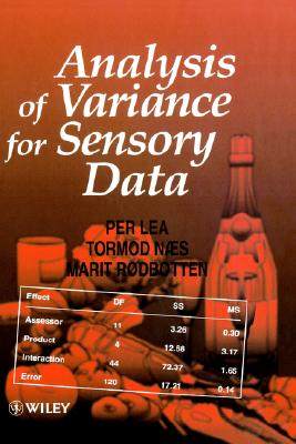 美国库房发货，通常付款后5-8周到货！