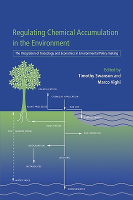 【预售】Regulating Chemical Accumulation in the Environment: