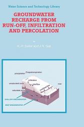 【预售】Groundwater Recharge from Run-Off, Infiltration and