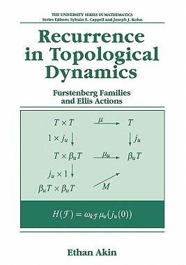 【预售】Recurrence in Topological Dynamics