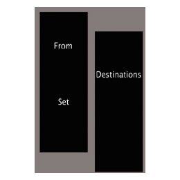 【预售】From Destinations Set
