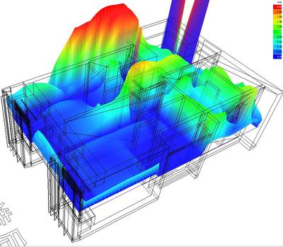 ecotect/phoenics绿建模拟风光环境模拟答疑bim导入xml模型