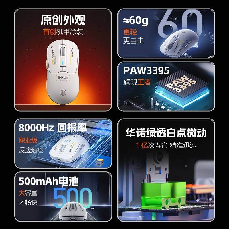 英3量菲33627IN克63线竞鼠标牙模轻化95蓝三游戏电机脑械有线电无