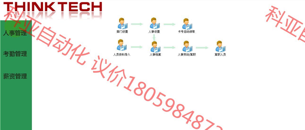 人事考勤薪资管理软件 AB帐软件 客户验厂软件 …