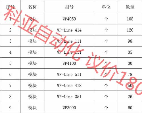 MITA米塔 WP4059、WP-Line 414、WP-L