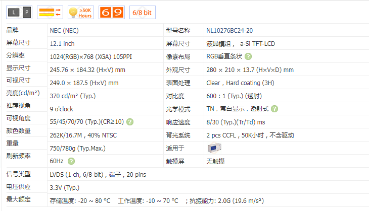 NL10276BC24-20 NEC工控液晶模组工业液晶屏全新原装现货下单询