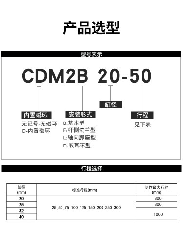 星辰气动不锈钢可调气缸CDM2B20/25/32-50-75-100-125-150-50-XC8