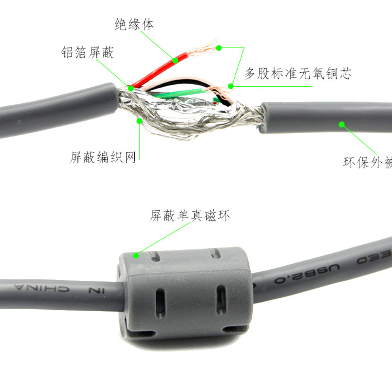 Câble extension USB - Ref 437120 Image 3