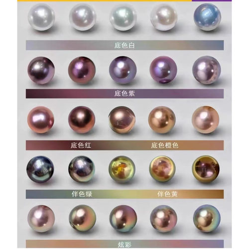diy牛油果镜面正圆紫色珍珠