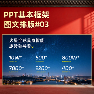 【4J03】PPT图文排版模板文混排要点数字重点数据信息展示图