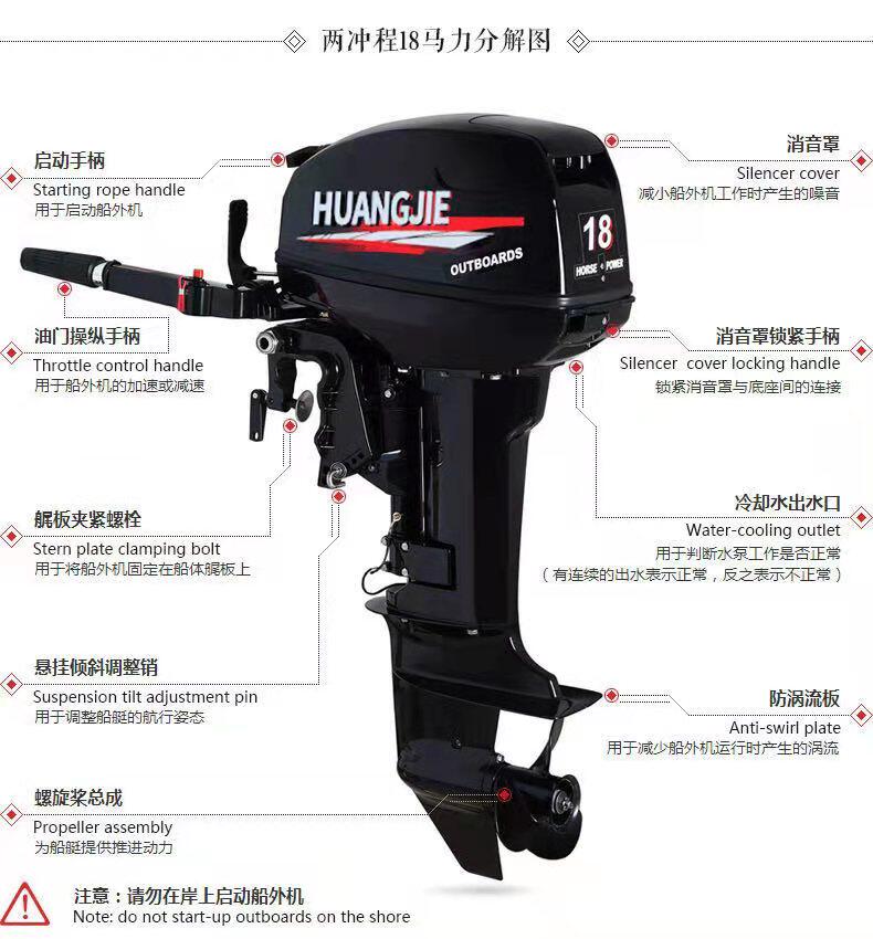 皇杰二冲程18马力船外机舷外机船用发动机齿轮油门线螺旋桨火花塞