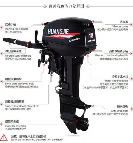 皇杰二冲程18马力船外机舷外机船用发动机齿轮油门线螺旋桨火花塞