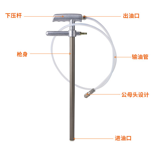 手动加油枪 油脂加注器 黄油枪 拐杖注油枪 GF50手动黄油充脂器